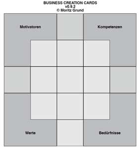 bcc_0-9-2_matrix_ecken